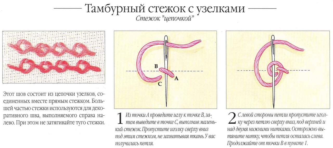 Как вязать крючки с колечком Как вязать крючки с колечком