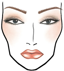 All Day I Dream Of Makeup Mac Face Chart Tissue Weight