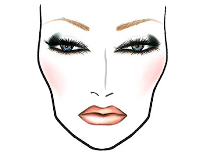 makeup face charts. Face Charts - Color Craft