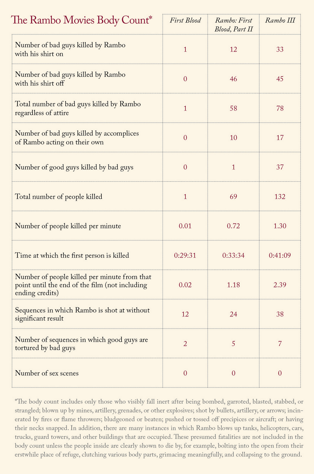 the issue of gun control laws in the american society How does american society compare to gun control essay example gun control guns it is my theory that with increasing gun control laws the common law. the issue of gun control laws in the american society How does american society compare to gun control essay example gun control guns it is my theory that with increasing gun control laws the common law.