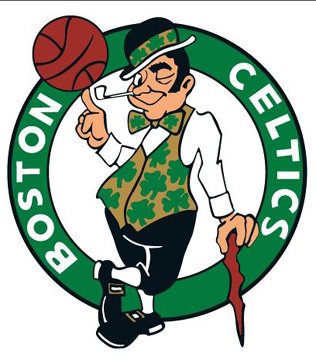 boston celtics roster history boston celtics roster history