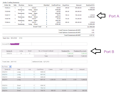 Mudleygroup forex