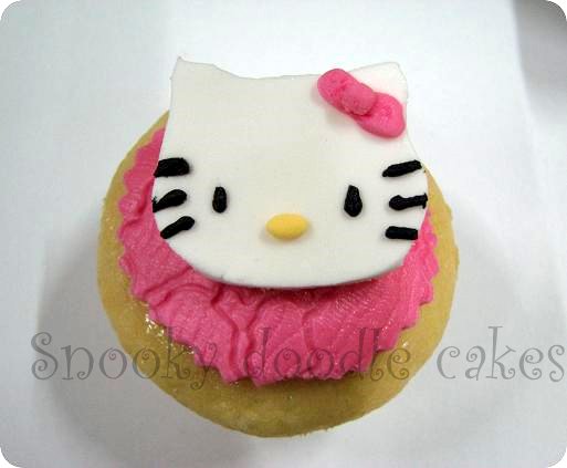Hello Kitty Cupcakes Los Angeles. images west los angeles