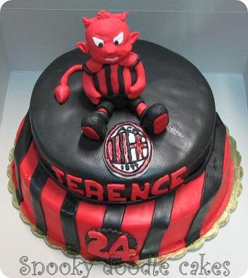 Milan Mascot