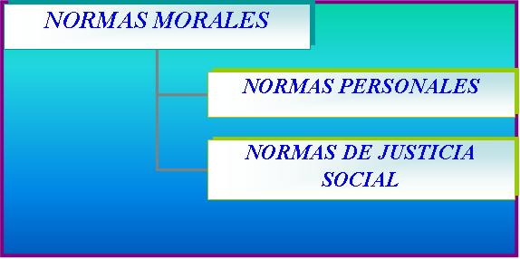 [NORMAS+MORALES.jpg]