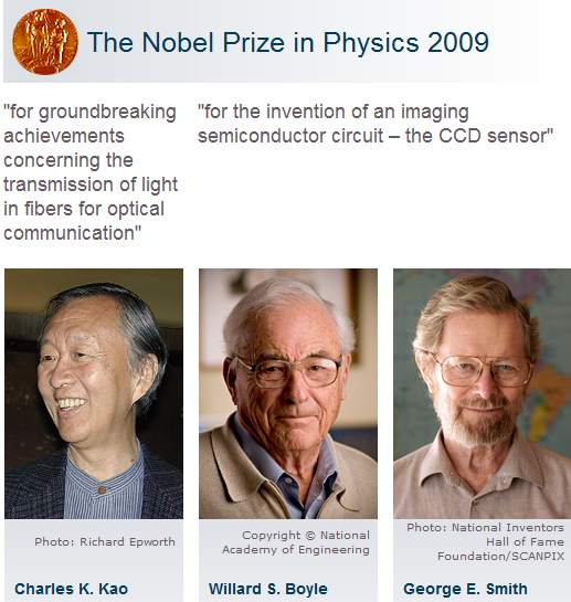 [2009+physics+nobel+prize.jpg]