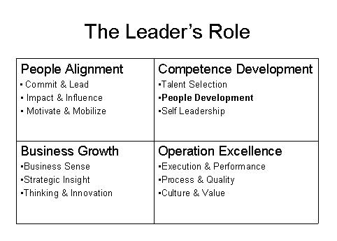 [AMA+Leadership+Model.JPG]