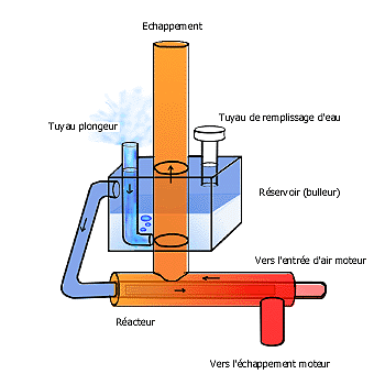 [systemgtract22anim.gif]