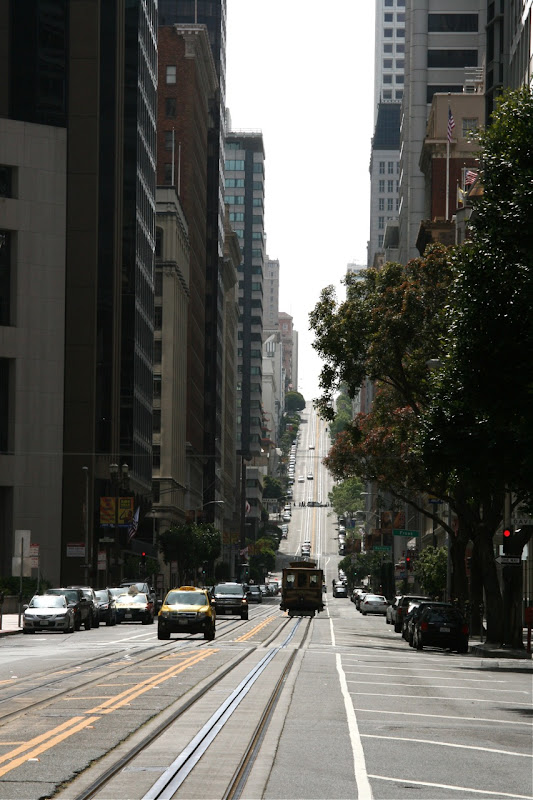 San Francisco tramline streets