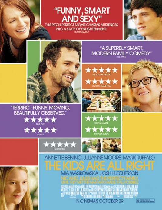 The Kids Are All Right poster