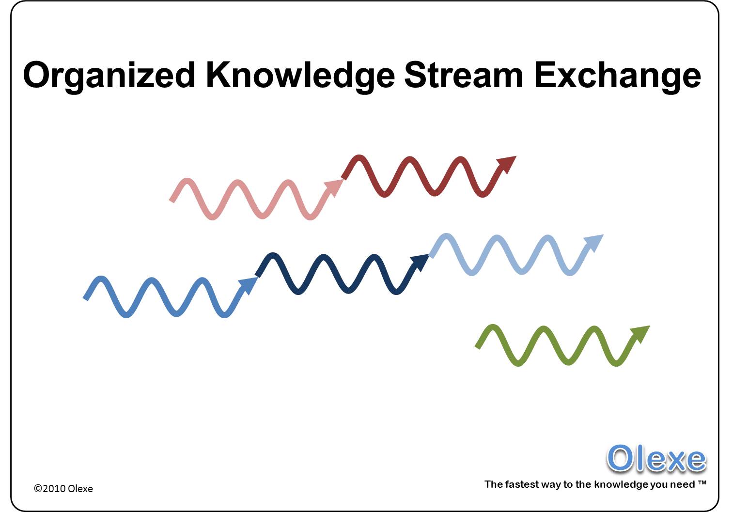 download interpreting