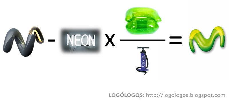 [20080531+-+Ecuaciones+con+logos2.jpg]
