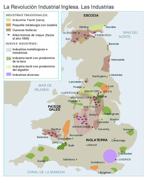 La revolución industrial en Inglaterra por sectores de actividad La revolución industrial en Inglaterra por sectores de actividad