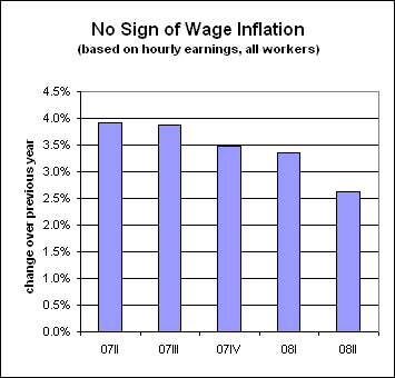 [Wages.gif]