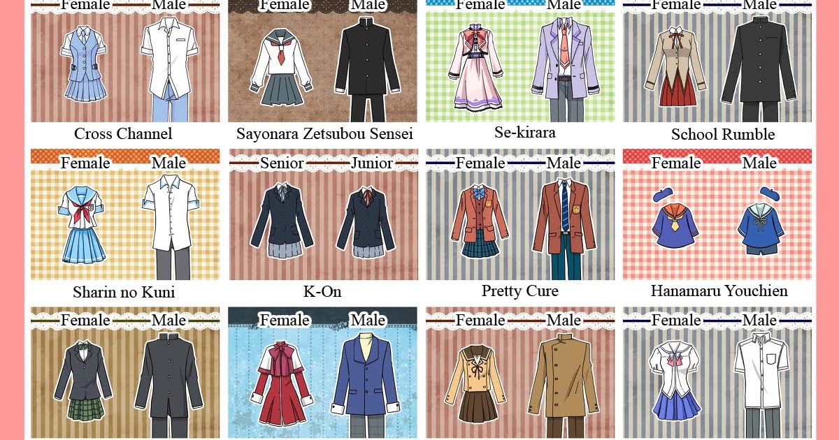 Anime Comments and Reviews School Uniforms from various popular animes