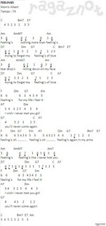 Ragaz Not April 2010