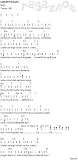 35+ Lagu Laskar Pelangi Dengan Not Angka PNG