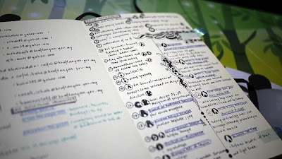 moleskineindex moleskineindex