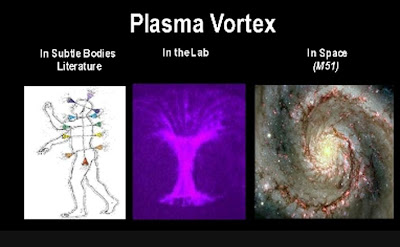 Plasma Vortex 4