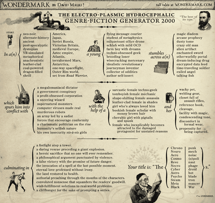 [2009-09-22-554fiction.gif]