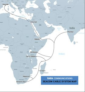 Seacom Cable