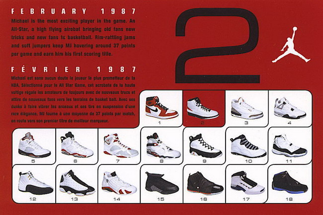 Air Jordan Number Chart