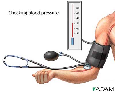 lood pressure table. lood blood pressure chart by age. lood pressure table. lood