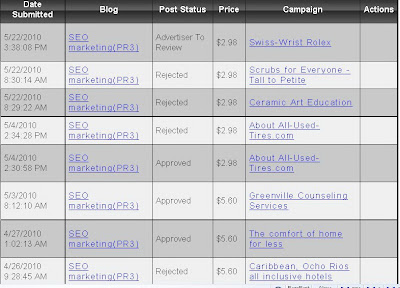 loudlaunch list job
