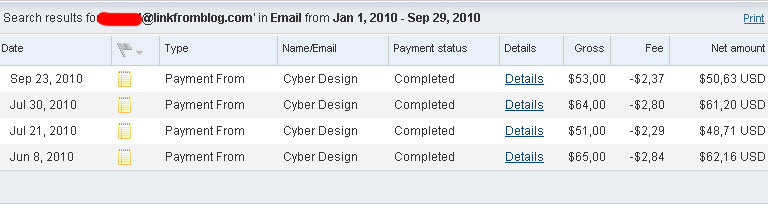 Linkfromblog payout paypal