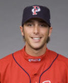 George Kottaras Girlfriend