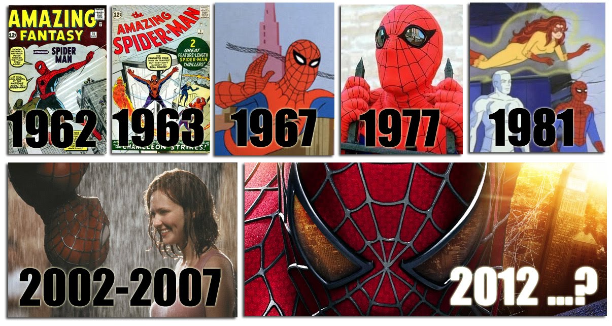 [spideyincarnations.jpg]