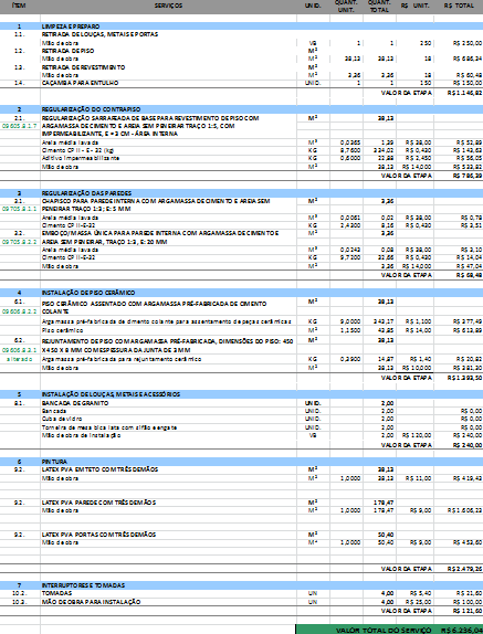 planilha de orçamento