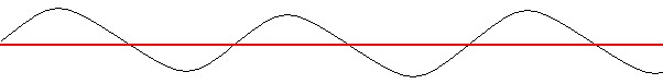 [Blog+Wave+Graph.jpg]