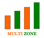 multizonecompany.com Multizone Company
