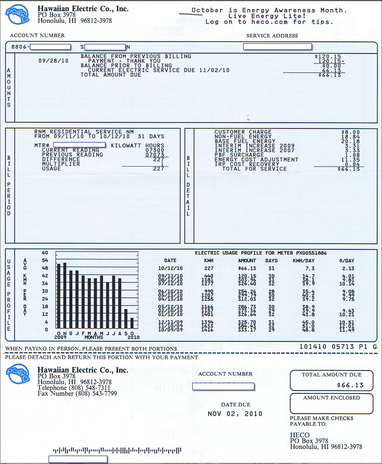 4x 2010 forex power