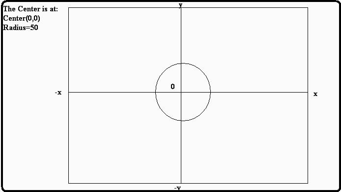 Bresenham Line Drawing Algorithm Source Code : Bresenhams circle drawing algorithm in c language
