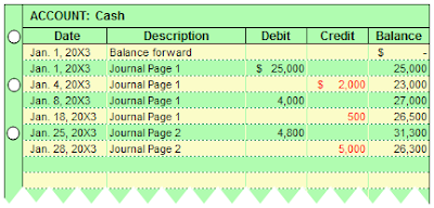 Notes Payable * Capital Stock
