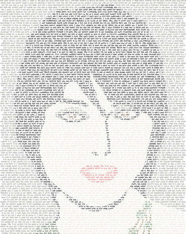 celebrity typography