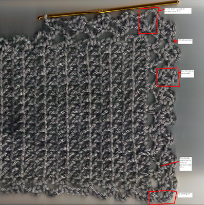 Scarves - Crochet Patterns - Cross Stitch, Needlepoint, Rubber