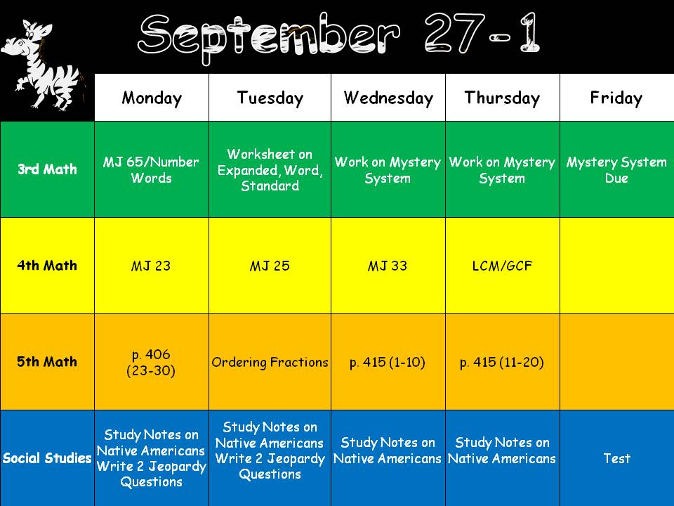 Edisto Elementary School Mrs. Looper's Homework