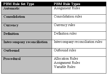 [Table+4.3a.PNG]