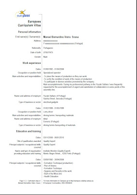 Curriculum Vitae Curriculum Vitae