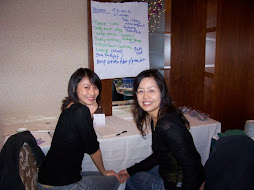 Dec 6 How to Organize and Lead a Training Program