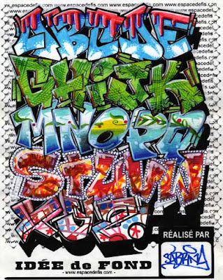 Four Kinds of Graffiti Letters and Alphabet A-Z The Very Cool Four Kinds of Graffiti Letters and Alphabet A-Z The Very Cool