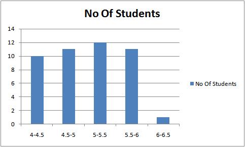 [graph2.JPG]