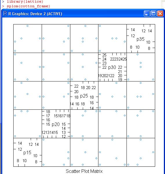 [scatterplot.JPG]