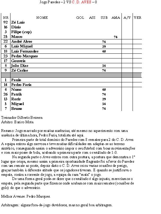 [Paredes-2-Aves-0.JPG]