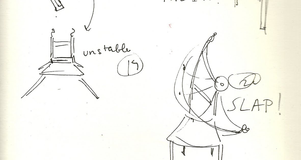 Tri-Sarah-tops: chair characteristics