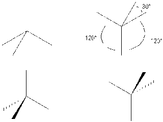 Diamond Education Diamond Lattice