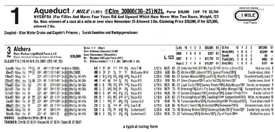 racing form kentucky derby war admiral through the drf archives war daily race form